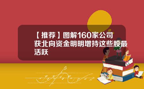 【推荐】图解160家公司获北向资金明明增持这些股最活跃