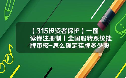 【315投资者保护】一图读懂注册制丨全国股转系统挂牌审核-怎么确定挂牌多少股