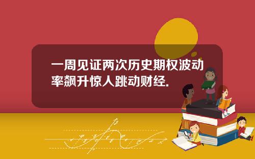 一周见证两次历史期权波动率飙升惊人跳动财经.