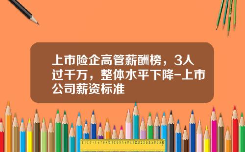 上市险企高管薪酬榜，3人过千万，整体水平下降-上市公司薪资标准