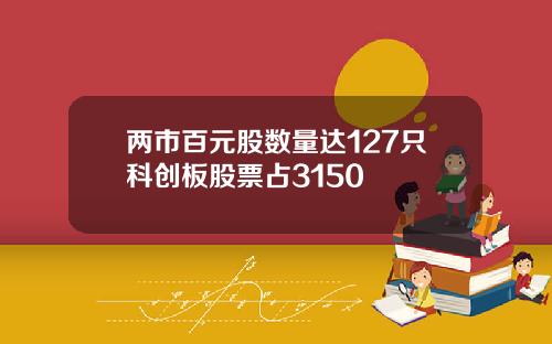 两市百元股数量达127只科创板股票占3150
