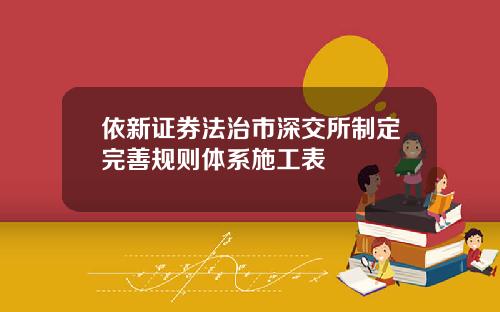依新证券法治市深交所制定完善规则体系施工表