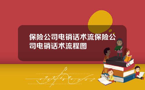 保险公司电销话术流保险公司电销话术流程图