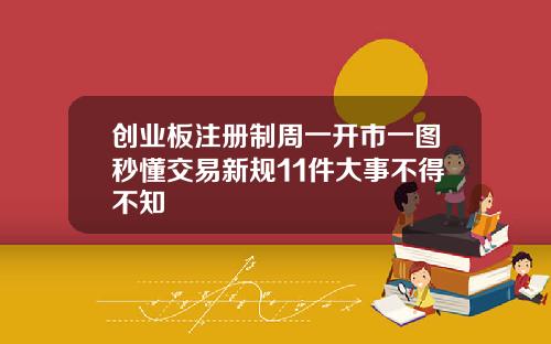 创业板注册制周一开市一图秒懂交易新规11件大事不得不知