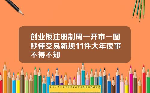 创业板注册制周一开市一图秒懂交易新规11件大年夜事不得不知