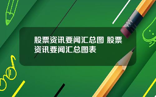 股票资讯要闻汇总图 股票资讯要闻汇总图表