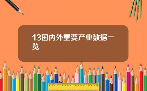 13国内外重要产业数据一览
