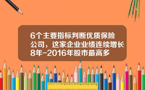 6个主要指标判断优质保险公司，这家企业业绩连续增长8年-2016年股市最高多少点