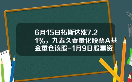 6月15日拓斯达涨7.21%，九泰久睿量化股票A基金重仓该股-1月9日股票资讯内容有哪些
