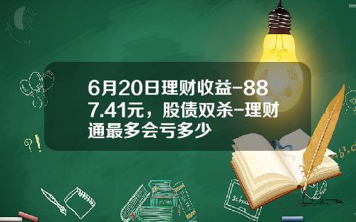 6月20日理财收益-887.41元，股债双杀-理财通最多会亏多少