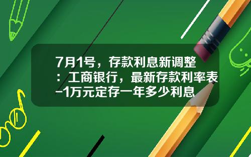 7月1号，存款利息新调整：工商银行，最新存款利率表-1万元定存一年多少利息