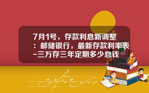 7月1号，存款利息新调整：邮储银行，最新存款利率表-三万存三年定期多少息钱