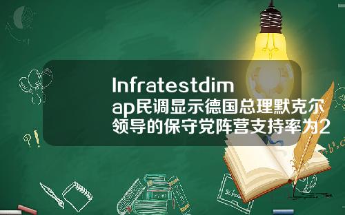 Infratestdimap民调显示德国总理默克尔领导的保守党阵营支持率为28绿党支持率为20