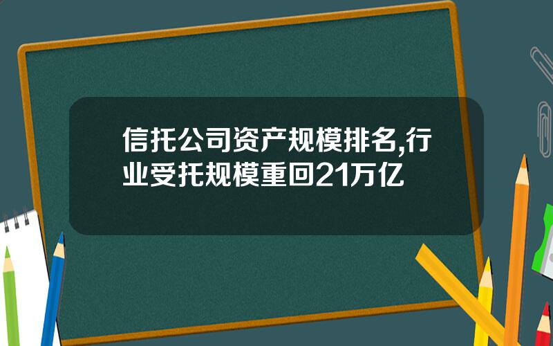 信托公司资产规模排名,行业受托规模重回21万亿
